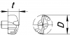 PCK 155